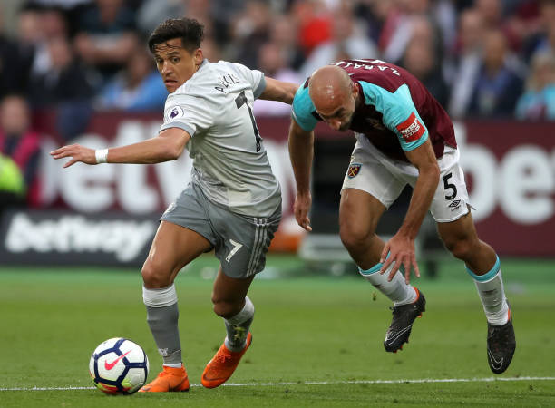 正是足球运 正是足球运