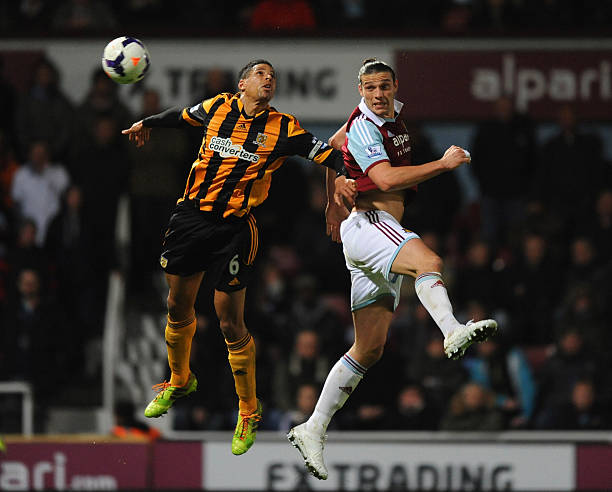 选手的持续 选手的持续