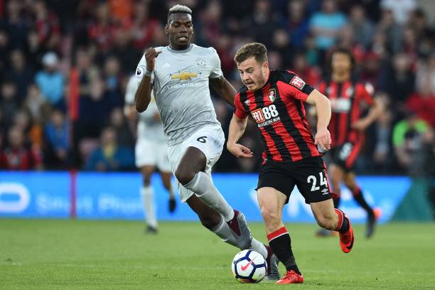 哈兰德完成 哈兰德完成